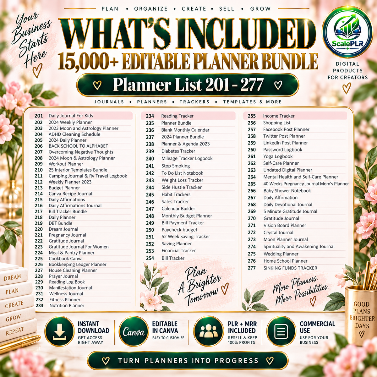 15,000+ Pages PLR Planners, Journals & Templates | Updated 2026 Mega Bundle + New Bonuses & Resell Rights
