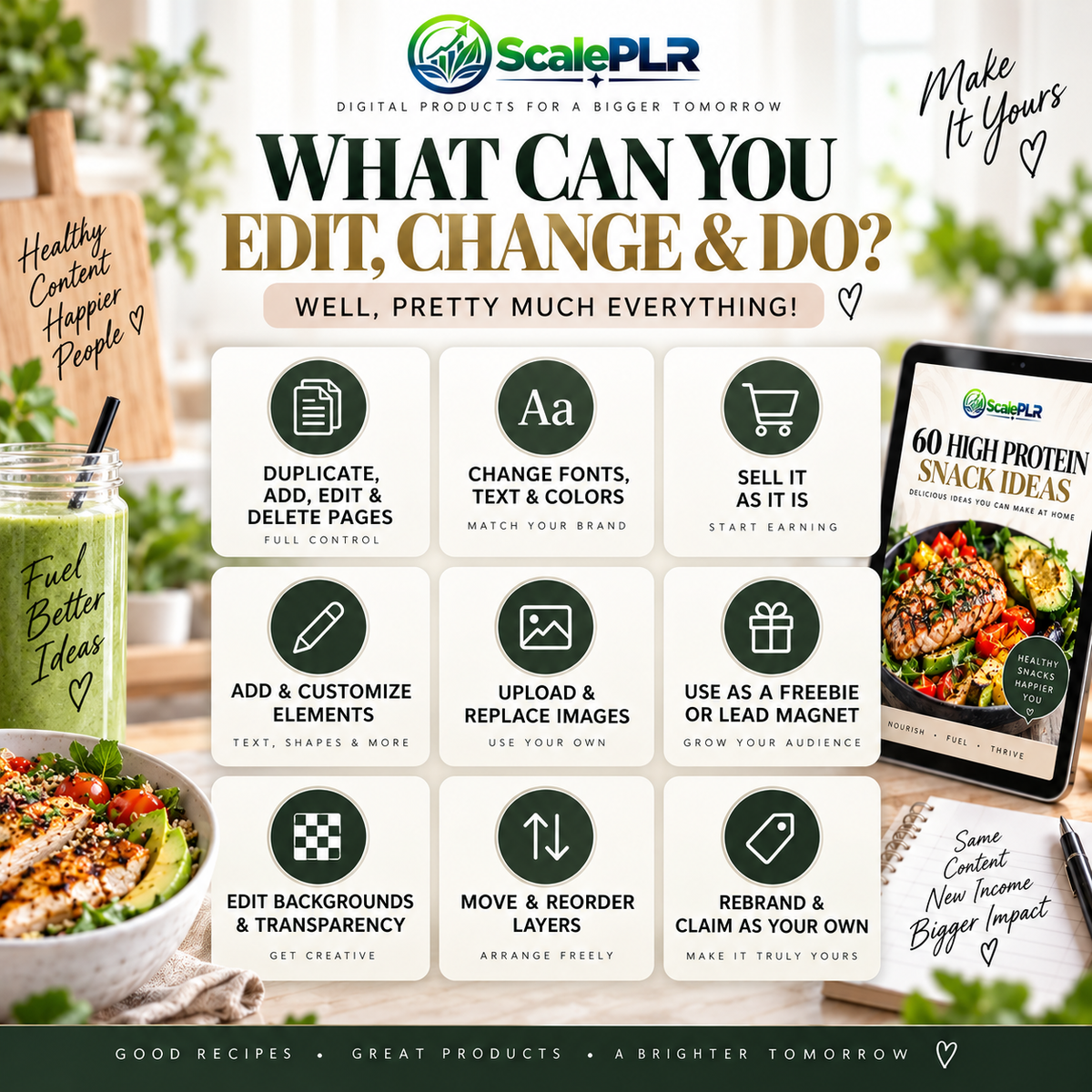 60 High Protein Recipe Book with Resell Rights | Printable & Editable