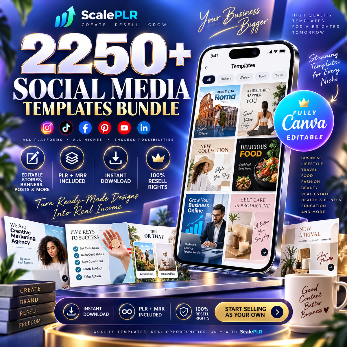 2250+ Editable Social Media Templates | Boost Engagement & Grow Your Brand for the Next 5+ Years