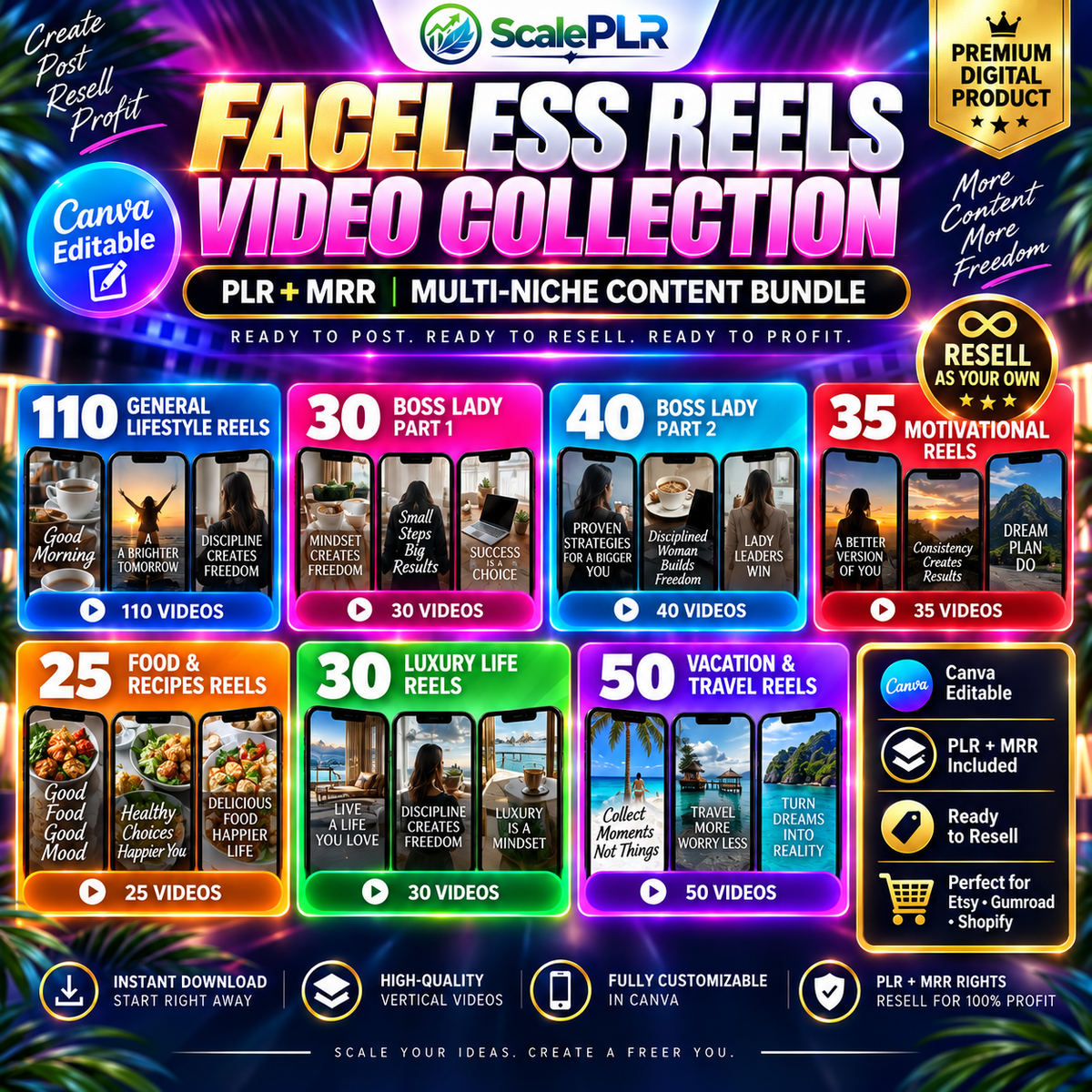 340 Faceless Reels Bundle | Canva-Editable Instagram & TikTok Videos | PLR + MRR