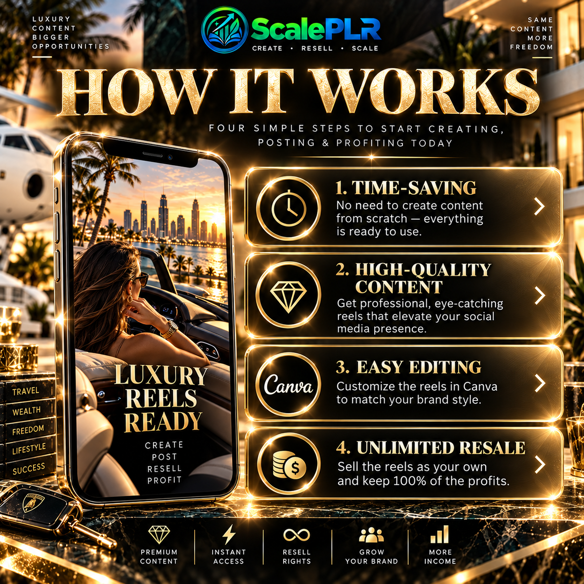 14,000+ Luxury Lifestyle Content (PLR/MRR)