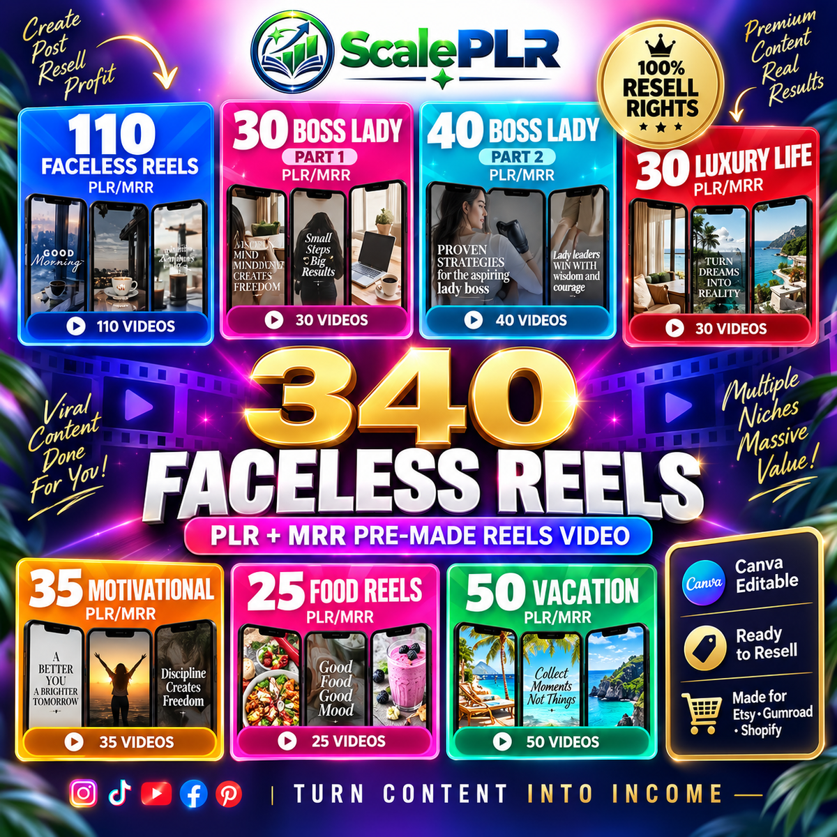 340 Faceless Reels Bundle | Canva-Editable Instagram & TikTok Videos | PLR + MRR