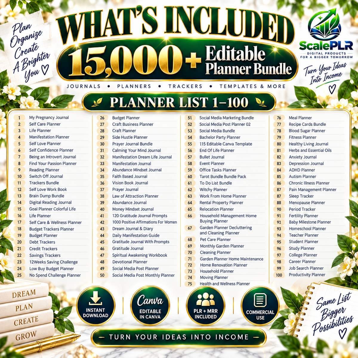 15,000+ Pages PLR Planners, Journals, & Templates | 2026 Bundle | with Resell Rights
