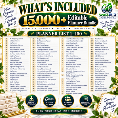 15,000+ Pages PLR Planners, Journals, & Templates | 2026 Bundle | with Resell Rights