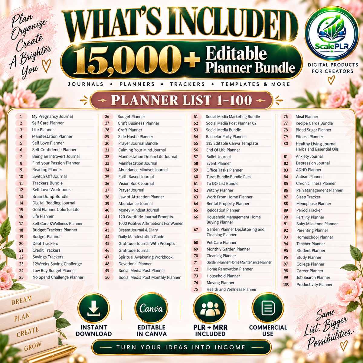 15,000+ Pages PLR Planners, Journals & Templates | Updated 2026 Mega Bundle + New Bonuses & Resell Rights