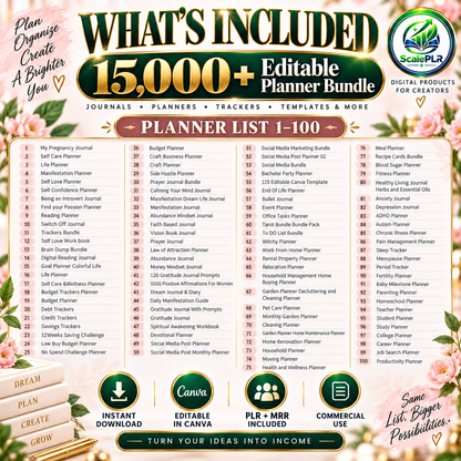 15,000+ Pages PLR Planners, Journals & Templates | Updated 2026 Mega Bundle + New Bonuses & Resell Rights