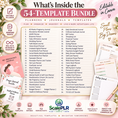 850+ Pages PLR Planner Bundle | 54 Canva Templates | Editable + Printable | PLR + MRR Rights