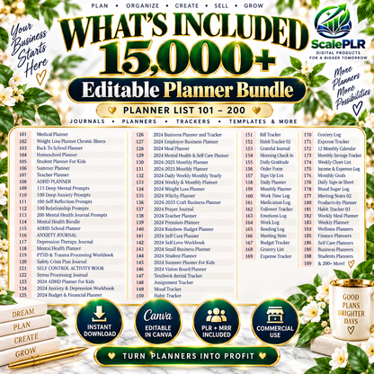 15,000+ Pages PLR Planners, Journals, & Templates | 2026 Bundle | with Resell Rights
