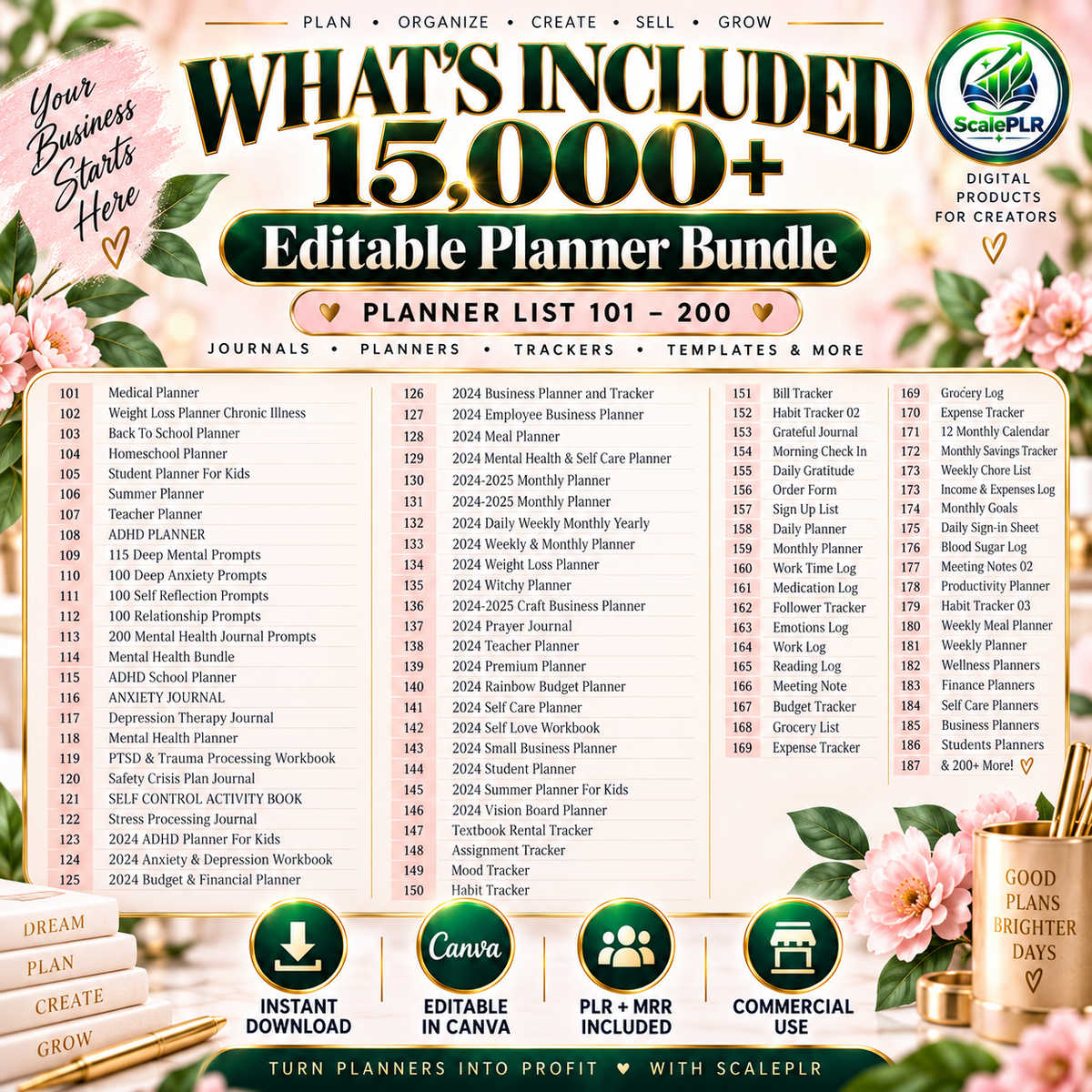 15,000+ Pages PLR Planners, Journals & Templates | Updated 2026 Mega Bundle + New Bonuses & Resell Rights