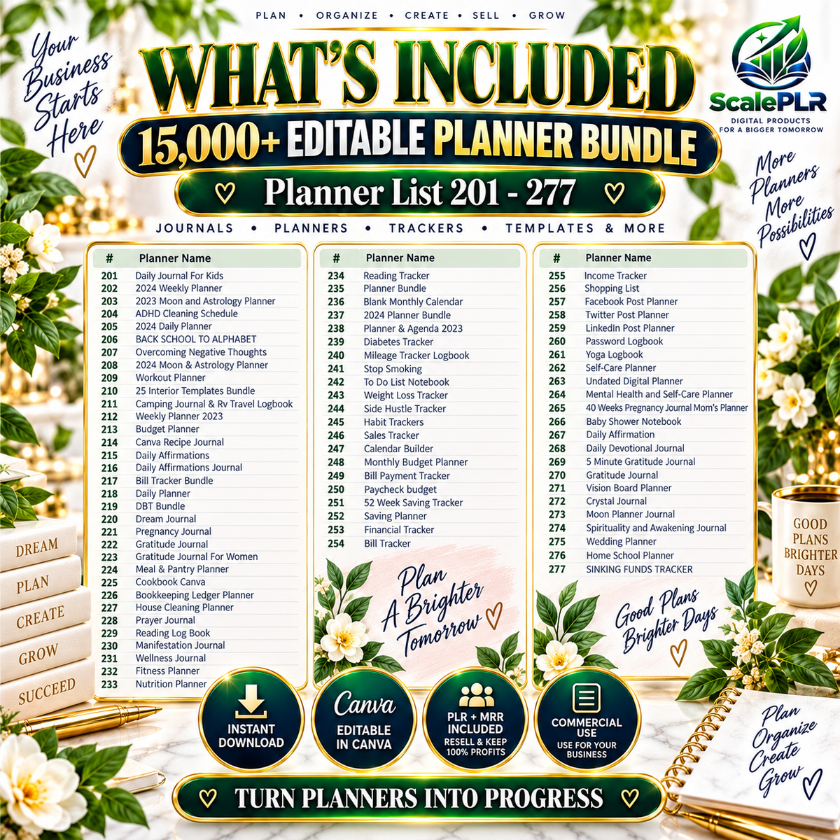 15,000+ Pages PLR Planners, Journals, & Templates | 2026 Bundle | with Resell Rights