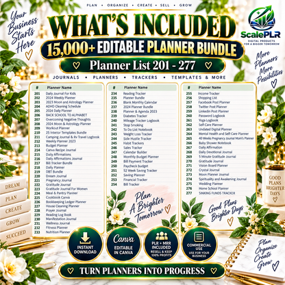 15,000+ Pages PLR Planners, Journals, & Templates | 2026 Bundle | with Resell Rights
