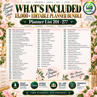 15,000+ Pages PLR Planners, Journals & Templates | Updated 2026 Mega Bundle + New Bonuses & Resell Rights