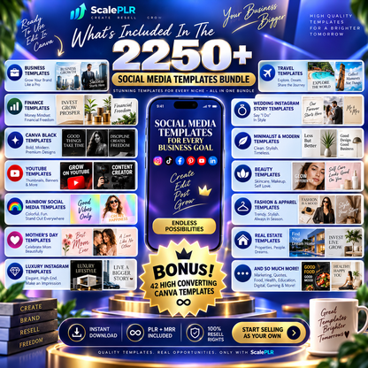 2250+ Editable Social Media Templates | Boost Engagement & Grow Your Brand for the Next 5+ Years