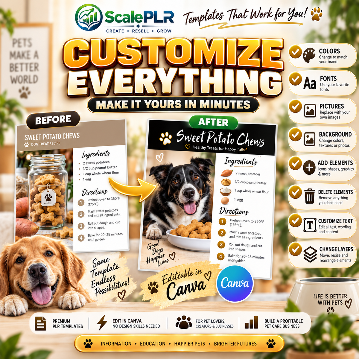 Pet & Animal Care Bundle with Resell Rights