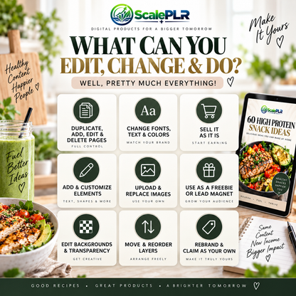 60 High Protein Recipe Book with Resell Rights | Printable & Editable