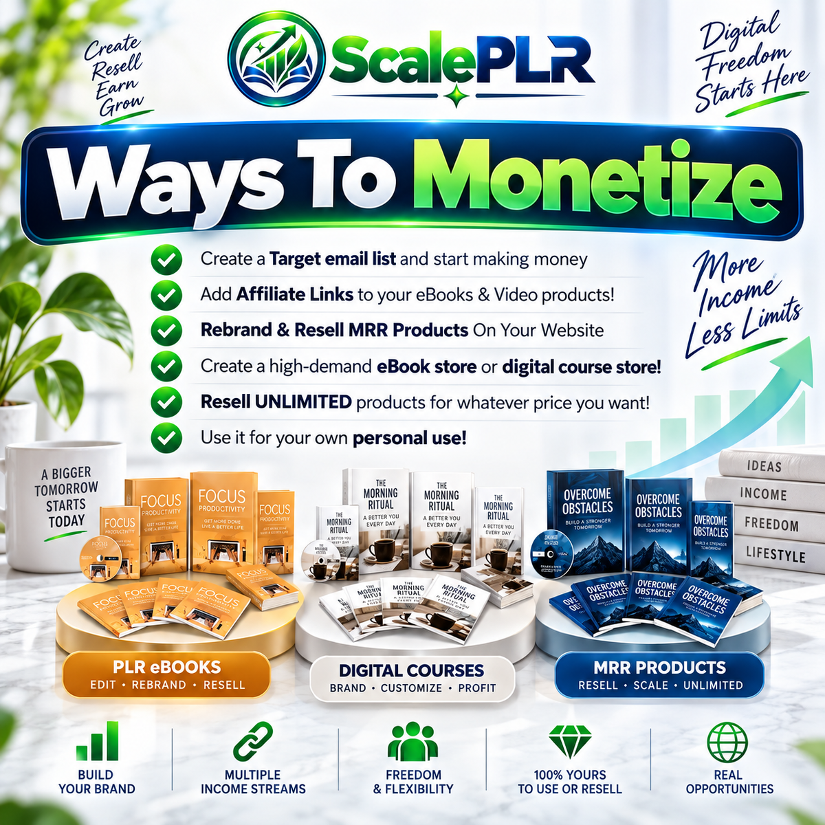 135 Video Courses & 8 Premium Funnels with Resell Rights